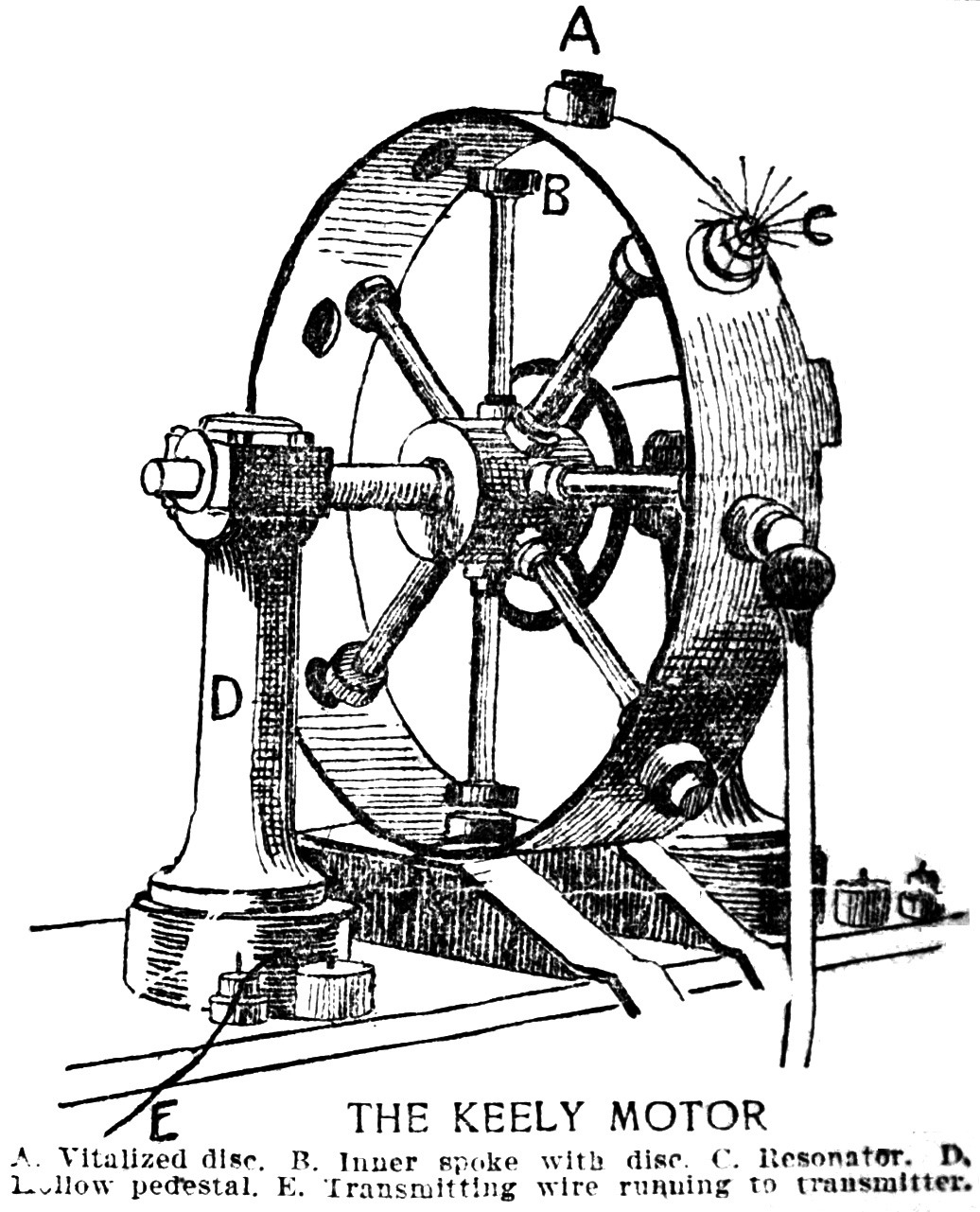 Newspaper diagram of the Keely motor